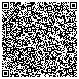 QR code with Consolidated Locksmiths of the Piedmont Inc contacts