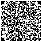 QR code with Harry Mess Locksmith Co contacts