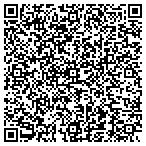 QR code with Heustess Locksmith Service contacts