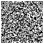 QR code with Lock Around The Clock contacts