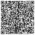 QR code with Locksmith Columbia SC contacts