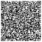 QR code with master locksmith, breaking in on the ground floor. contacts