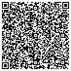 QR code with The Lock Liberation League contacts