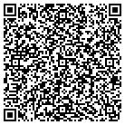 QR code with Moore's Lock & Key Shop contacts