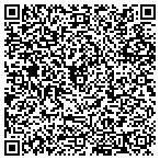 QR code with Affordable Locksmith Services contacts