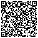 QR code with Locksmithing contacts