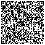 QR code with Serenity Locksmith Service contacts