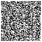 QR code with Serenity Locksmith Svc contacts