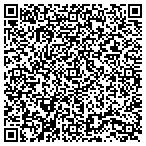 QR code with Total Locksmith Service contacts