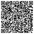 QR code with Custom Cycle contacts