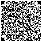 QR code with Cyclops Cycle Works Llc contacts