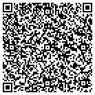QR code with Monk's Paint & Polish contacts