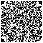 QR code with Best Motorcycle Oils.com contacts