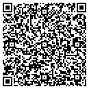 QR code with M D Cycles contacts