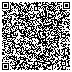 QR code with Subterranean Cycles contacts