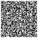 QR code with Full Throttle Customs & Full Throttle Custom Autos contacts