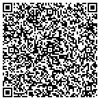 QR code with Jim's World of Wheels Inc contacts
