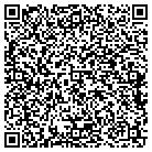 QR code with Motorcycle Performance Center contacts