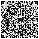 QR code with Sky Powersports contacts