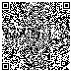 QR code with Tropic Powersports contacts