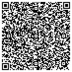 QR code with Jackman Custom Cycles Inc contacts