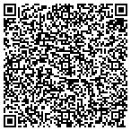 QR code with Sonny's Motorcycle Repair contacts