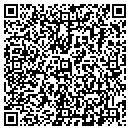 QR code with Thrill City Cycle contacts
