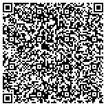 QR code with Sick Visions Kustoms LLC Motorcycle Service & Repair "SVK" contacts