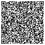 QR code with Columbus Customs contacts