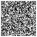 QR code with Miller's Usa Cycle contacts