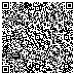 QR code with Frederick Cycle Small Engine Repair Inc contacts