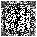 QR code with Triton Performance Works contacts