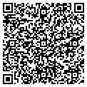 QR code with Perfection Worx contacts