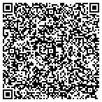 QR code with Legends Custom Shop LLC contacts