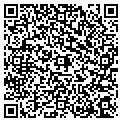 QR code with Nugent's Atv contacts