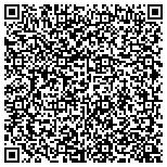 QR code with Ken's Kustom Cycle & Engines contacts