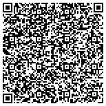 QR code with Jim's Southend Motorcycle Service contacts