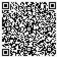QR code with Tanks Only contacts