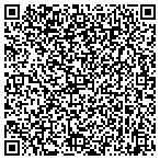 QR code with Knuckle Busters Garage LLC contacts