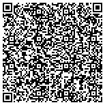 QR code with Rector & Visitors Of The University Of Virginia contacts