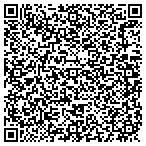 QR code with Roanoke City Public School District contacts