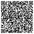 QR code with Davis Alan K contacts