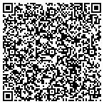 QR code with Ron Kneale Piano Service contacts