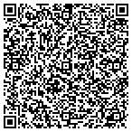 QR code with Shadyside Psychological Service contacts