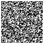 QR code with Troy H. Winegar, DDS contacts