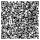 QR code with Majestyk Mt Xmas Tree Farm contacts