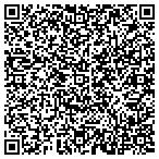 QR code with In-House Orthodontic Laboratory contacts