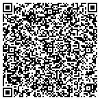 QR code with Innovative Landscaping & Tree Farms LLC contacts