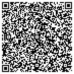 QR code with Wagner Orthodontic Studio contacts