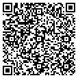 QR code with Mark Kiser contacts